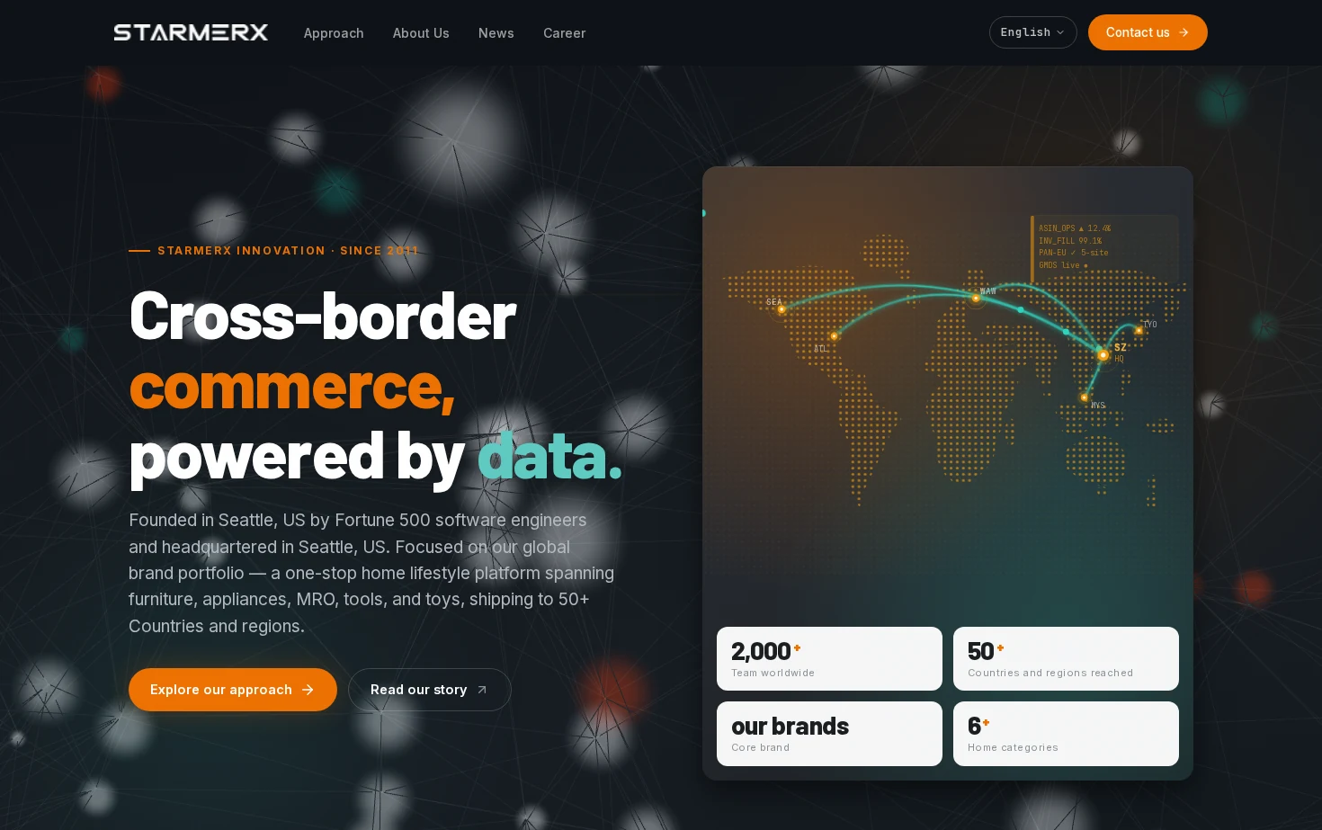Starmerx 页面快照